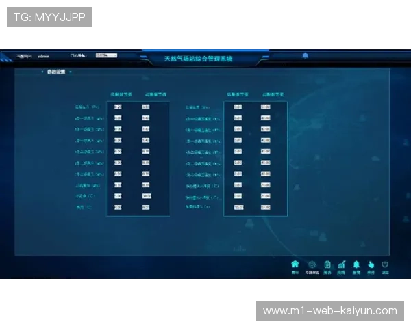 风险防控体系在系统重构期得到加强 确保了高并发状态下的系统冗余 风险防控体系在系统重构期得到加强 确保了高并发状态下的系统冗余